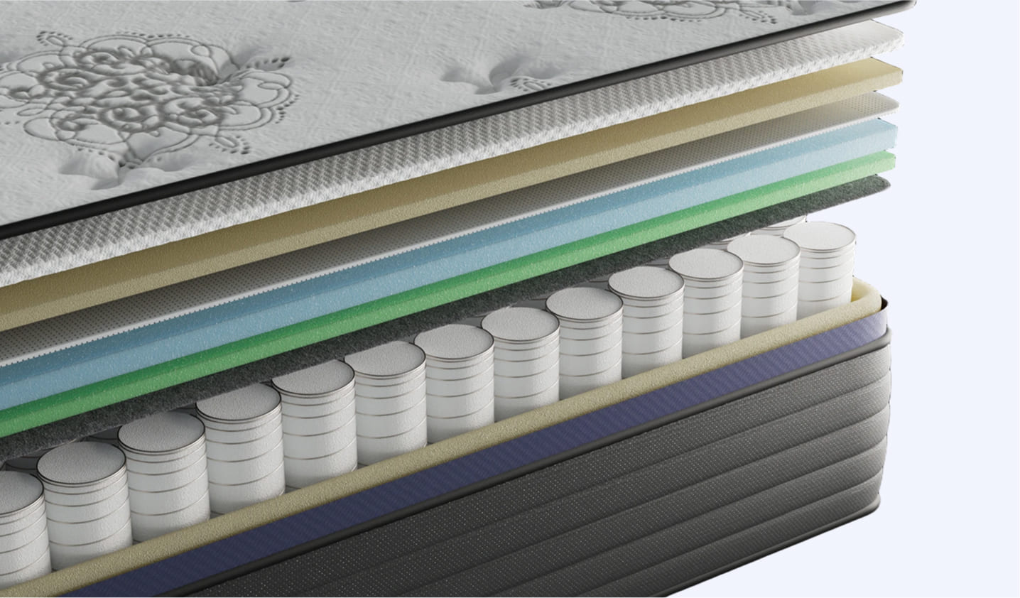 Layers of Hybrid mattresses